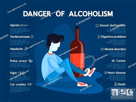 Danger Of Alcoholism Infographic Drunk Alcoholic Chained To The Glass