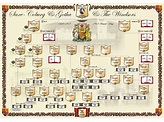 Queen Victoria Family Tree | Royal Chart by Dixon Publishing