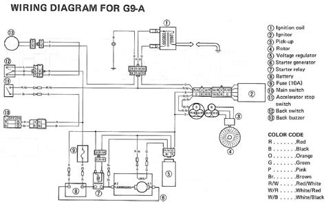 *these wiring diagrams are specific to the fsip control that replaces the oem control. Yamaha G16 Engine Diagram - Wiring Diagram Schemas
