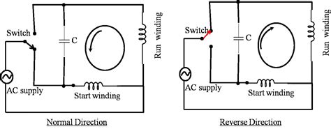 3 Phase Motor Reverse Forward Circuit Diagram