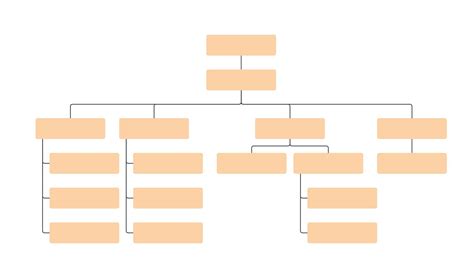 The Outstanding Blank Org Chart Template Lucidchart Intended For Free