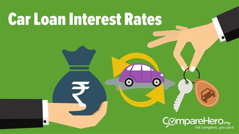 But the rate you can qualify for depends on your personal finances, especially. Car Loan Interest Rates in Malaysia | CompareHero