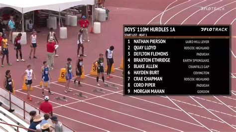 High School Boys 110m Hurdles Class 1a Finals 1 Uil State Track