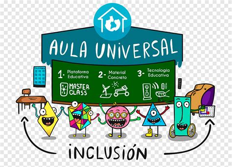Learning Universal Design Education Inclusion Design Text Logo Png