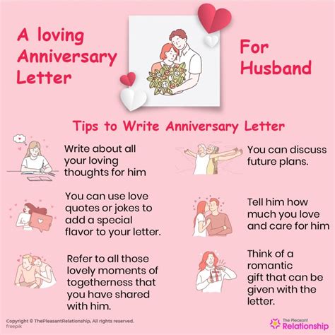 How To Write A Anniversary Letter