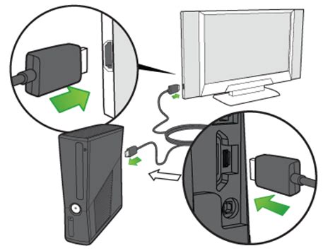 Plug in 1.3 hdmi av cable plug your 1.3 hdmi av cable into the hdmi av port on your xbox 360. Xbox 360 Giant