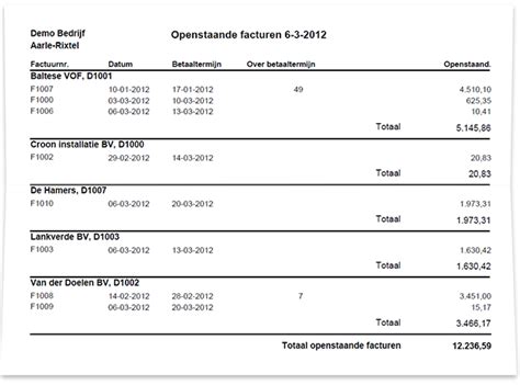 Rapportages Webfactuur Webfactuur