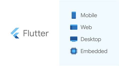 Why Choose Flutter For Mobile App Development