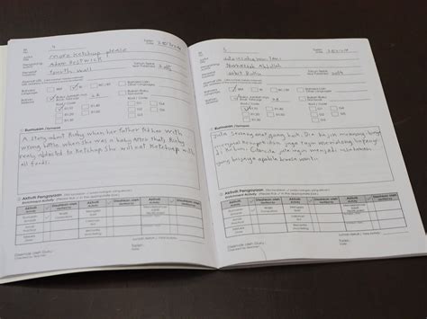 Kalau penulis, zaman buku nilam ini berakhir bila penulis tamat sekolah menengah. nanyfadhly: Aktiviti NILAM - Mampu kah memupuk semangat ...