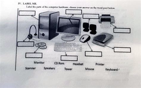 Solved Label The Parts Of The Computer Hardware Choose Your Answer