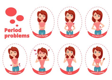 Symptoms Of A Period Health N Well Com