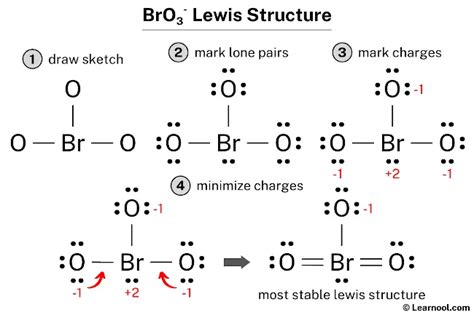 Hobro3 Lewis Structure