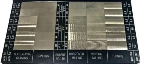 How To Use And Choose Surface Roughness Comparators Practical