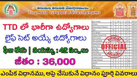 Latest TTD Notification 2023 Latest Govt Jobs