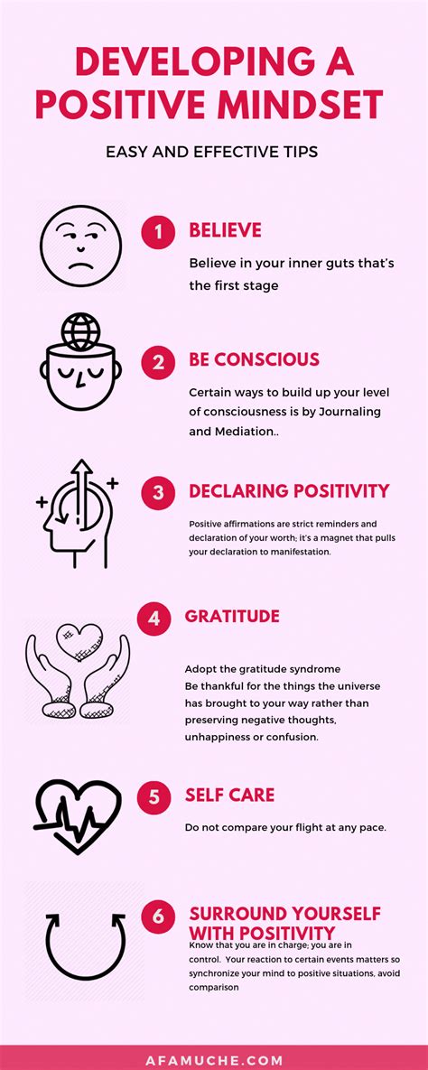 Self Development Infographic Self Care Infographic Educational Infographic Inspiration