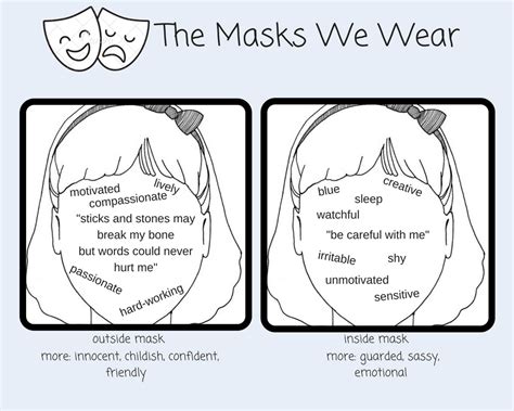 We Wear The Mask Poem All You Need Infos