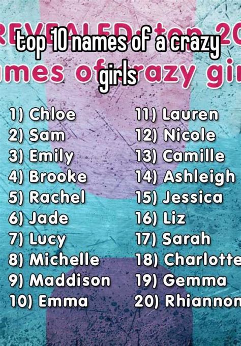 Top 10 Names Of A Crazy Girls