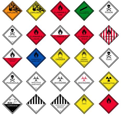 Slc Foothill Net Cert Hazardous Material Placecards