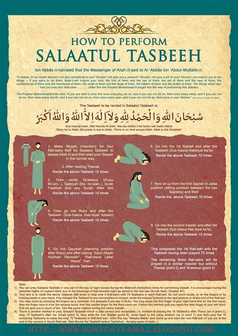 How To Pray Tasbeeh Namazhow To Perform Tasbeeh Namaztasbeeh Namaz Ka