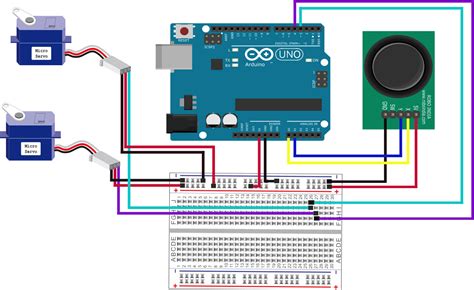 How To Control Servo Motors With An Arduino And Joystick Education My Xxx Hot Girl