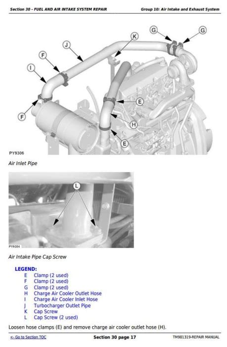 John Deere Tractors 5055e 5065e And 5075e Europe Technical Repair