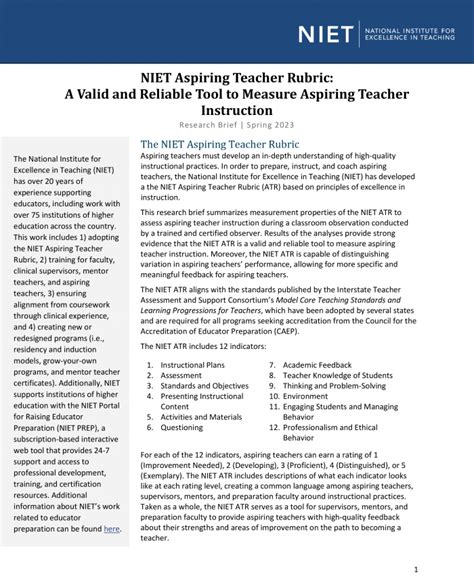 Niet Aspiring Teacher Rubric A Valid And Reliable Tool To Measure