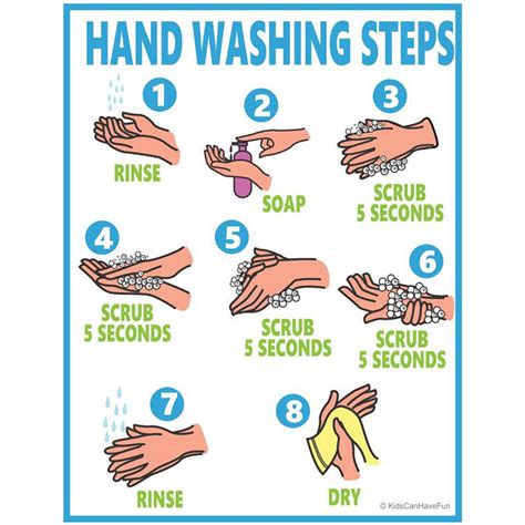 Hand Washing Steps Guide Cleanliness Laminated A4 Size Lazada Ph