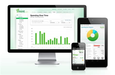 We reviewed the best budgeting apps for managing your money. Best personal finance apps for iPhone