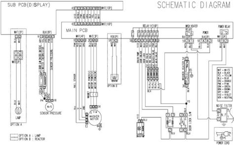 It was released shortly after the group concluded their stint headlining the 1995 lollapalooza music festival. Lg Washing Machine Wiring Diagram - Wiring Diagram Schemas