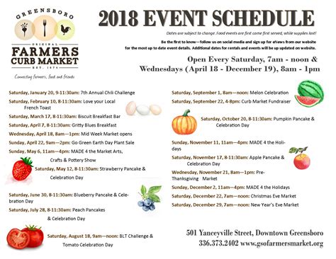 2018 Schedule Of Events Greensboro Farmers Curb Market