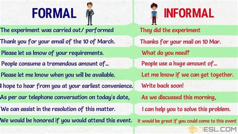English Phrases Thousands Of Common Phrases In English English