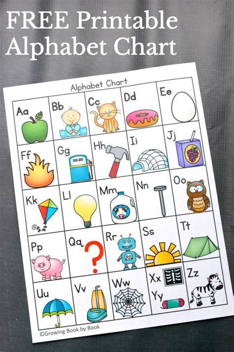 6 Ways To Use An Alphabet Chart Artofit