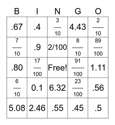 Place Value Decimals Bingo Card