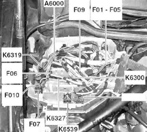 While relays rarely go bad, it's still very possible. Fuse Box Location E90 Bmw | schematic and wiring diagram