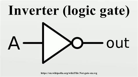 Inverter Logic Gate Youtube