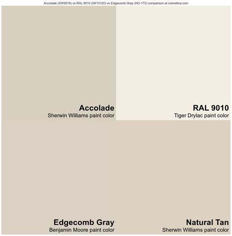 Sherwin Williams Accolade SW9516 Vs Tiger Drylac RAL 9010 09 10120