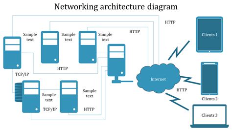 Simple Network Architecture Diagram