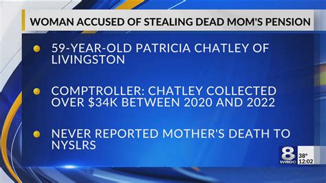 Woman Accused Of Stealing Thousands Of Dollars From Dead Mothers Pension