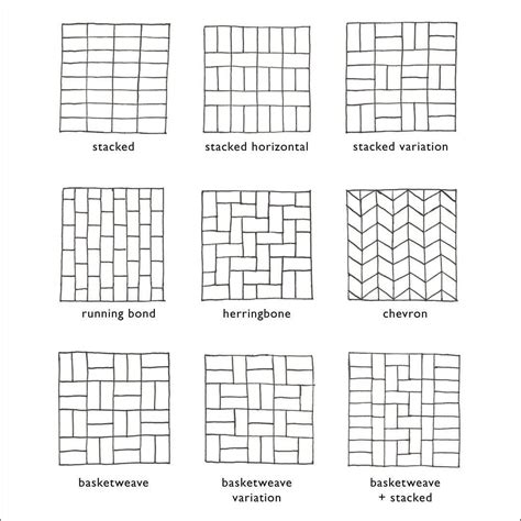 Brick Tile Patterns To Ponder In 2021 Brick Tiles Tile Patterns