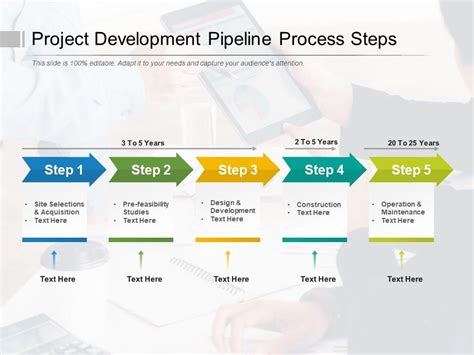 Project Development Pipeline Process Steps Presentation Graphics