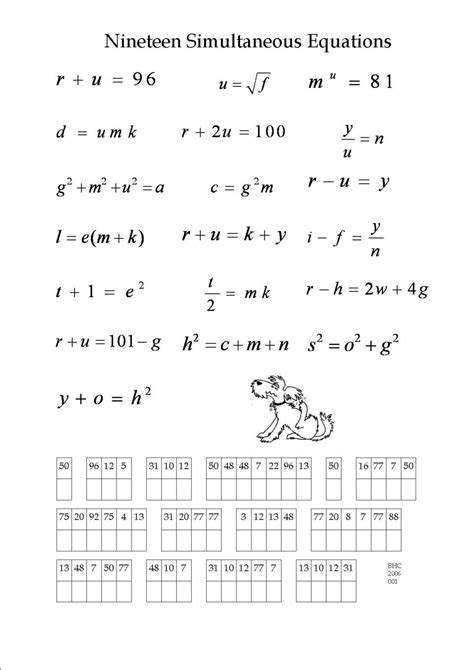 Mixed operations math cross number puzzle slightly more advanced than the sheet above. Brain Teasers Worksheets Pdf | akademiexcel.com