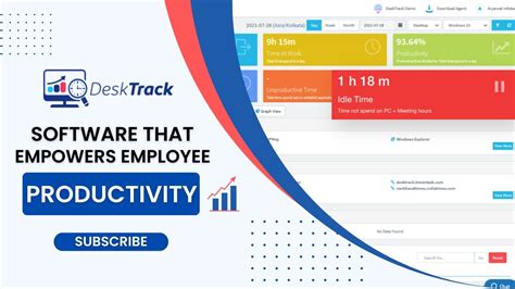 Desktrack Employees Productivity Monitoring Software To Boost Remote