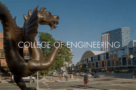 College Of Engineering Drexel University