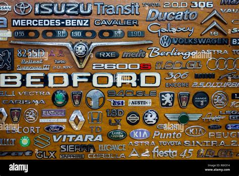 Car Logos And Their Brand Names