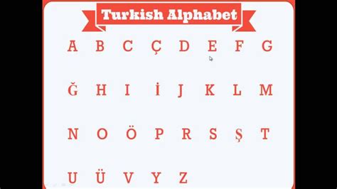 Turkish Alphabet Chart Download Oppidan Library