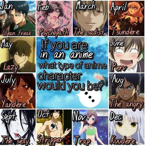 Top 99 Anime Character Quiz Who Are You đang Gây Bão Trên Mạng
