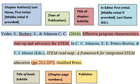 Booksebooks Apa Style Citation Examples Research Guides At