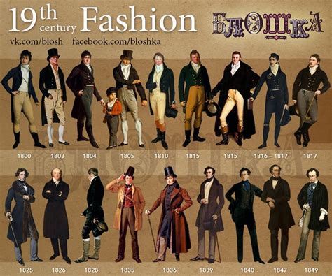 Pin By Владислава Визерская On исторкостюм выкройки Victorian Mens