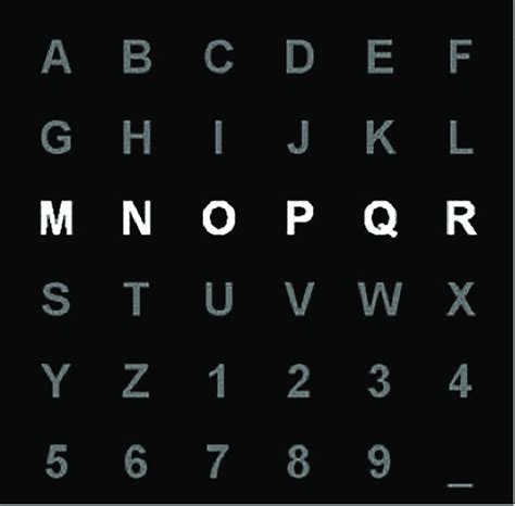 Alphabet exercises for kids the ot 12 letters that didn t make the one letter does not ear in any u s letter of the week the french alphabet why it s easier. A Sentence That Contains All The Letters Ofthe Alphabet ...