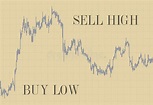Buy low,sell high. stock vector. Image of advice, chart - 50888363